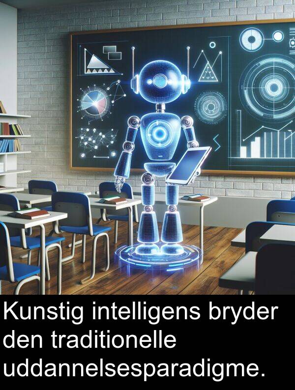 bryder: Kunstig intelligens bryder den traditionelle uddannelsesparadigme.