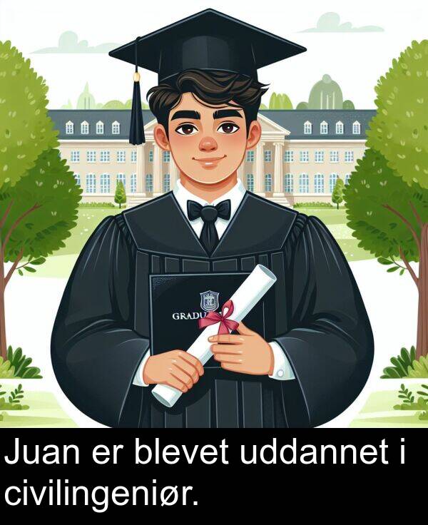 blevet: Juan er blevet uddannet i civilingeniør.