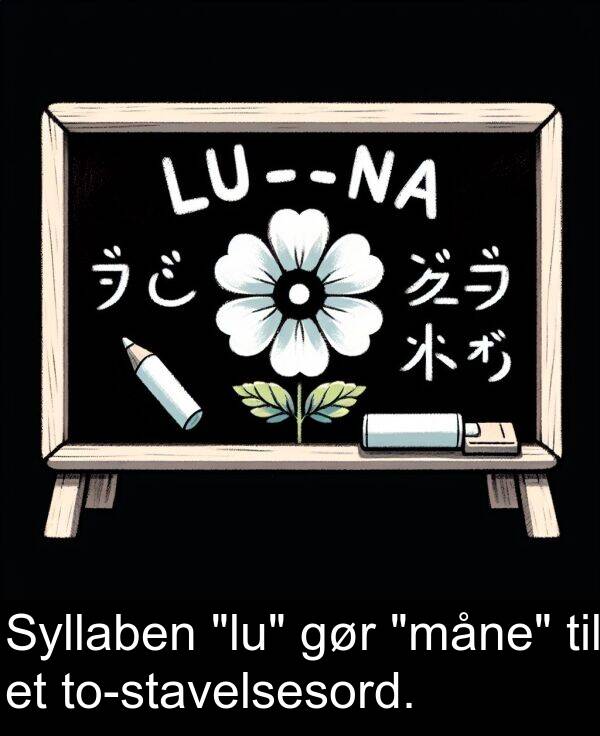 gør: Syllaben "lu" gør "måne" til et to-stavelsesord.