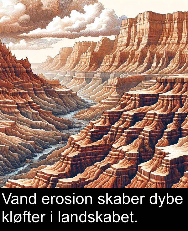 landskabet: Vand erosion skaber dybe kløfter i landskabet.