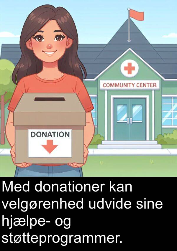 velgørenhed: Med donationer kan velgørenhed udvide sine hjælpe- og støtteprogrammer.