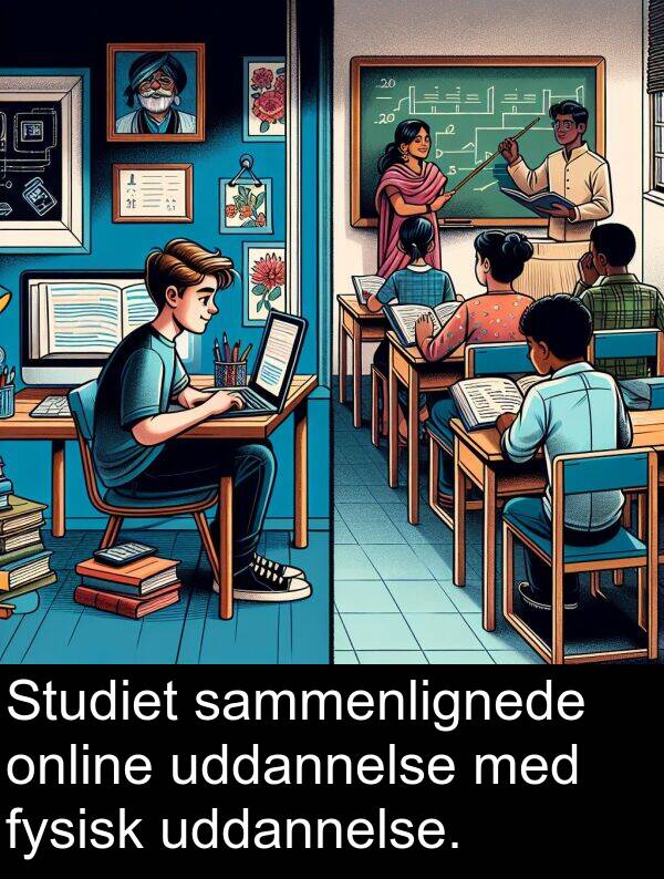 sammenlignede: Studiet sammenlignede online uddannelse med fysisk uddannelse.