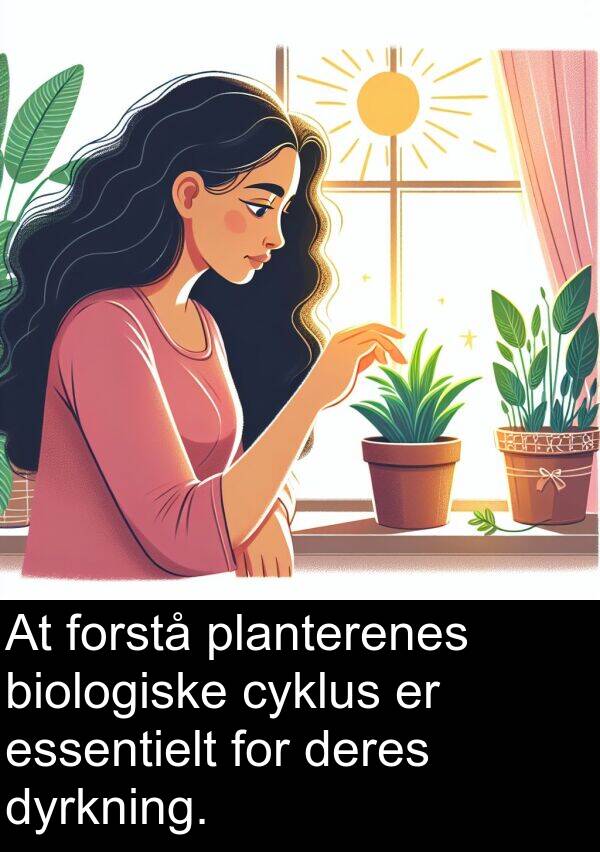 cyklus: At forstå planterenes biologiske cyklus er essentielt for deres dyrkning.