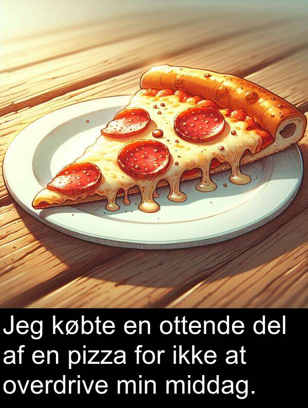 middag: Jeg købte en ottende del af en pizza for ikke at overdrive min middag.