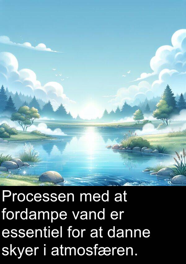 vand: Processen med at fordampe vand er essentiel for at danne skyer i atmosfæren.