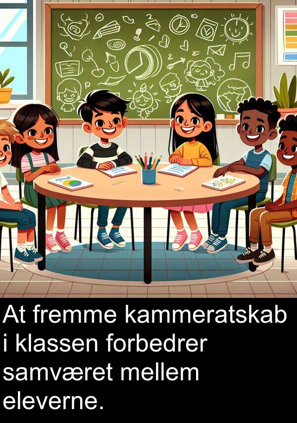 eleverne: At fremme kammeratskab i klassen forbedrer samværet mellem eleverne.