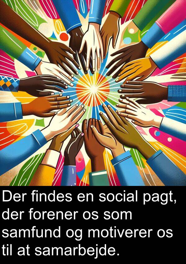 findes: Der findes en social pagt, der forener os som samfund og motiverer os til at samarbejde.