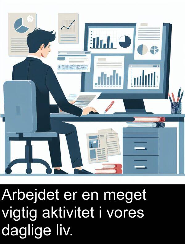 vigtig: Arbejdet er en meget vigtig aktivitet i vores daglige liv.