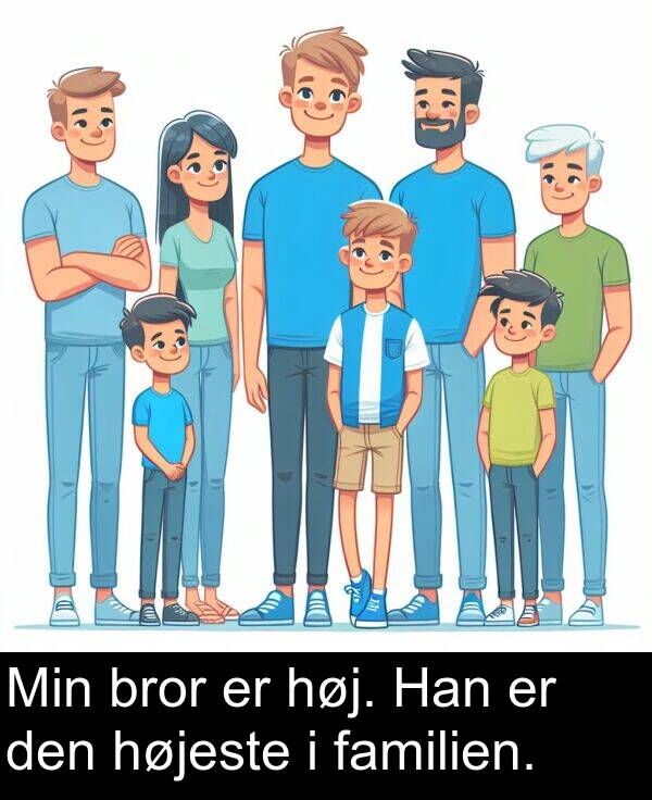 familien: Min bror er høj. Han er den højeste i familien.