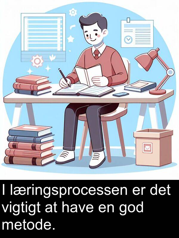 have: I læringsprocessen er det vigtigt at have en god metode.