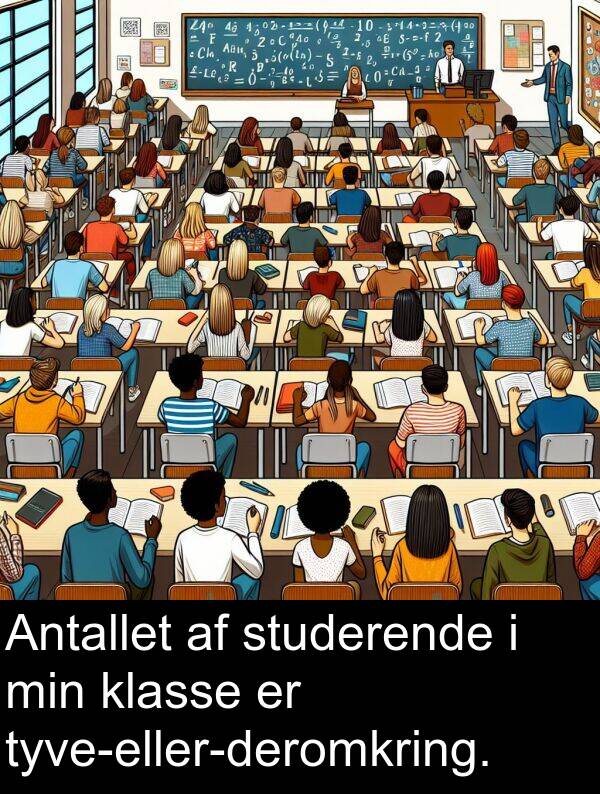 klasse: Antallet af studerende i min klasse er tyve-eller-deromkring.