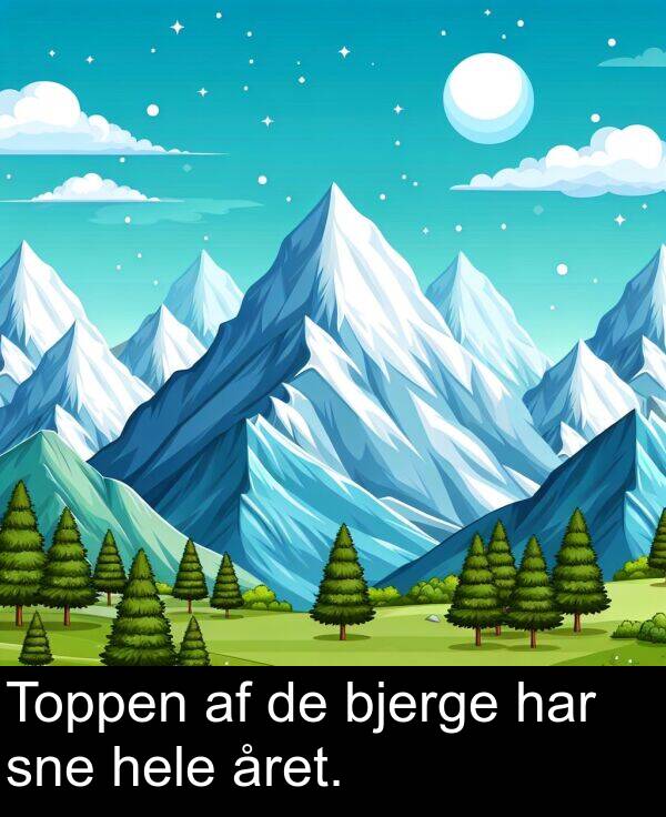 hele: Toppen af de bjerge har sne hele året.