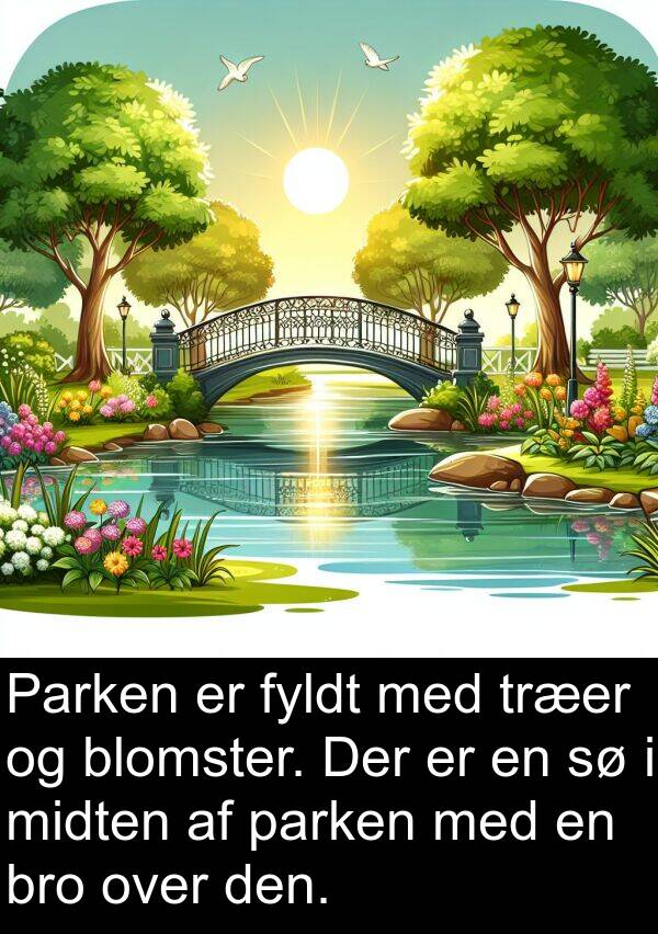 parken: Parken er fyldt med træer og blomster. Der er en sø i midten af parken med en bro over den.