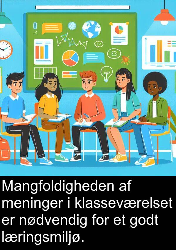 klasseværelset: Mangfoldigheden af meninger i klasseværelset er nødvendig for et godt læringsmiljø.