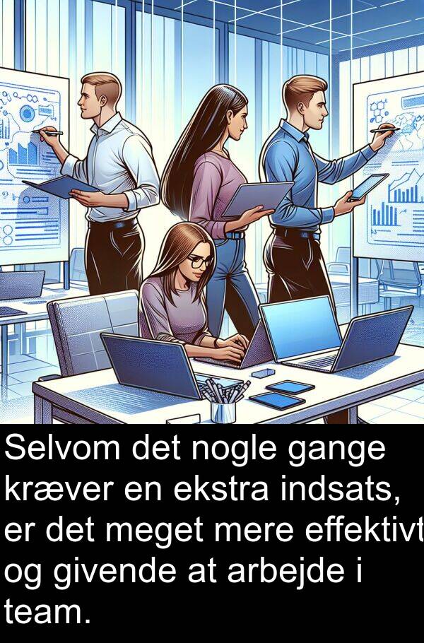 ekstra: Selvom det nogle gange kræver en ekstra indsats, er det meget mere effektivt og givende at arbejde i team.