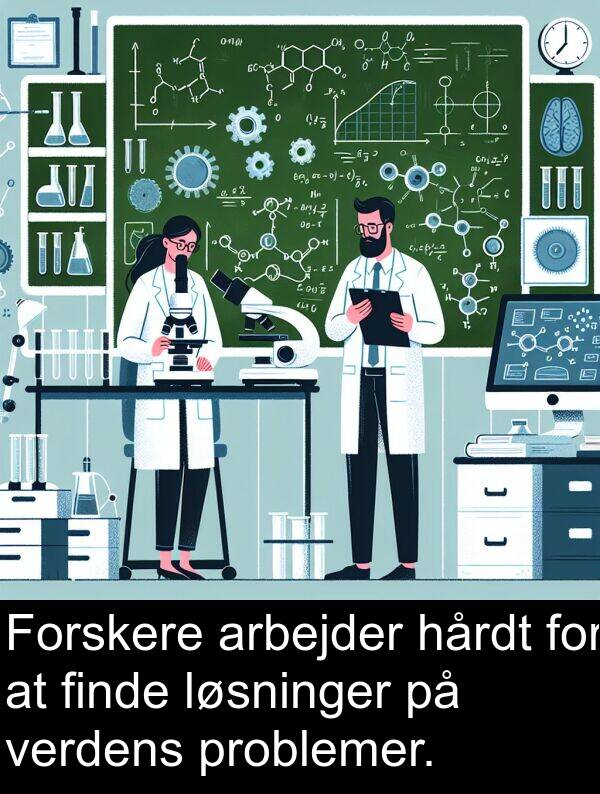 finde: Forskere arbejder hårdt for at finde løsninger på verdens problemer.