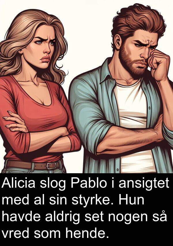 nogen: Alicia slog Pablo i ansigtet med al sin styrke. Hun havde aldrig set nogen så vred som hende.