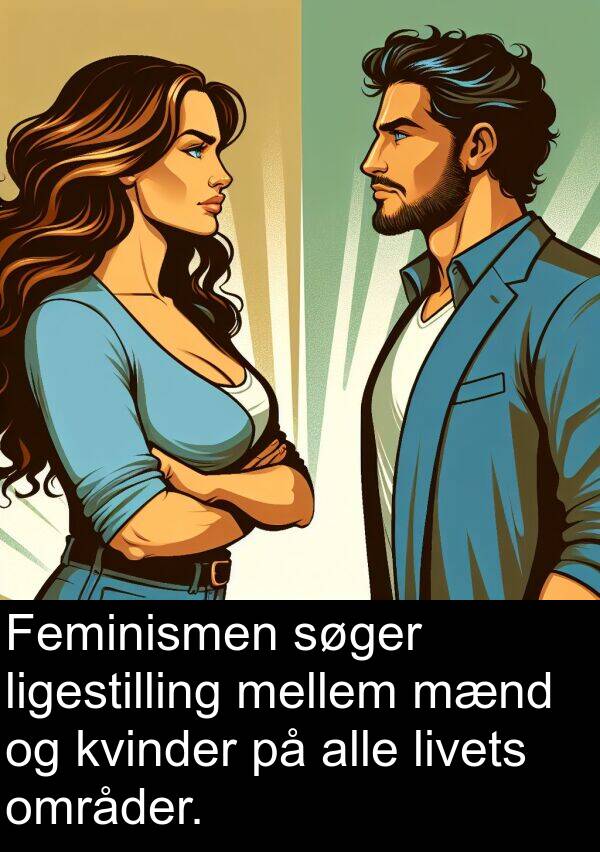 områder: Feminismen søger ligestilling mellem mænd og kvinder på alle livets områder.