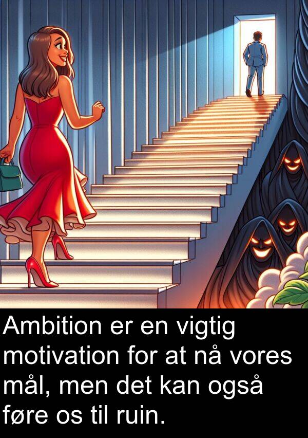 motivation: Ambition er en vigtig motivation for at nå vores mål, men det kan også føre os til ruin.