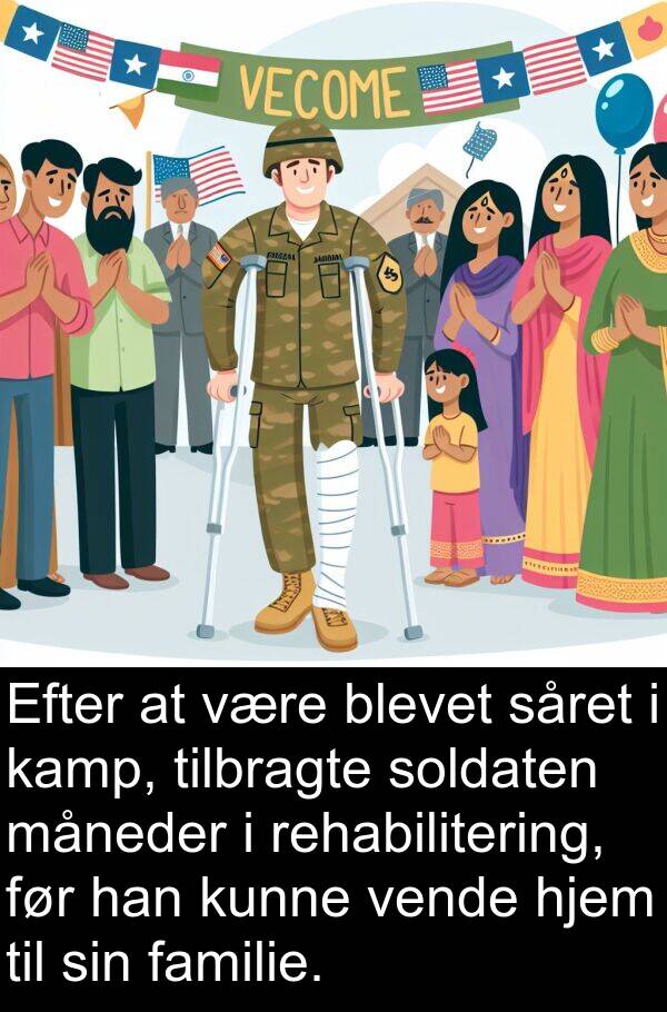 hjem: Efter at være blevet såret i kamp, tilbragte soldaten måneder i rehabilitering, før han kunne vende hjem til sin familie.