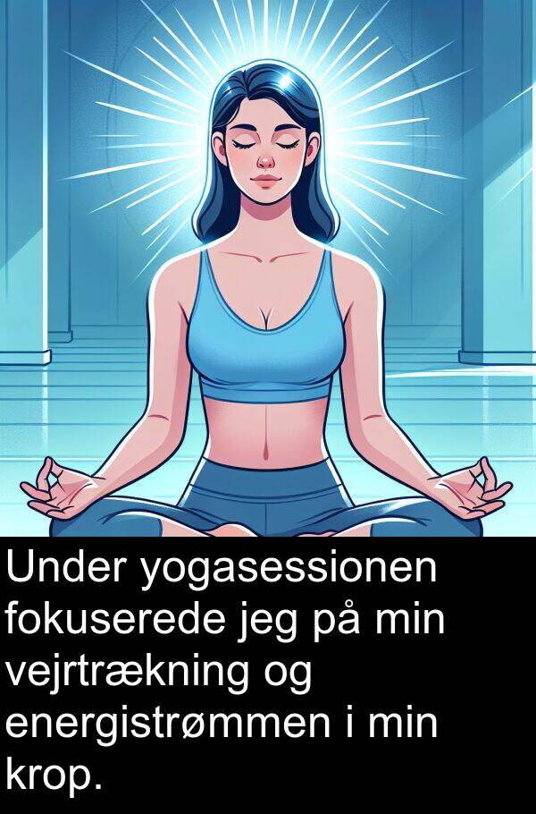 vejrtrækning: Under yogasessionen fokuserede jeg på min vejrtrækning og energistrømmen i min krop.