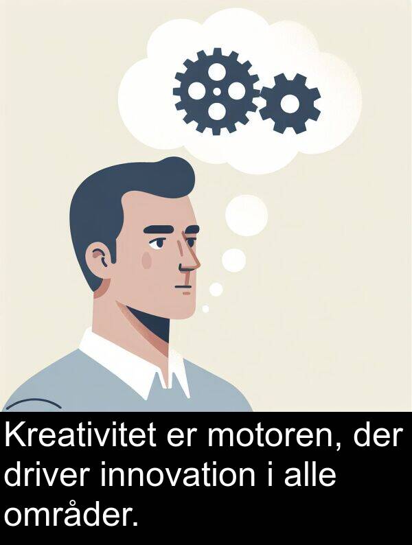 områder: Kreativitet er motoren, der driver innovation i alle områder.