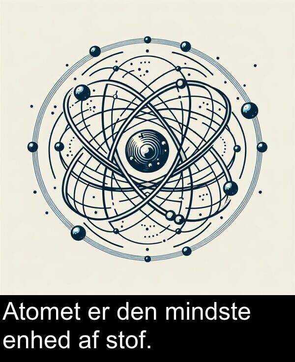 enhed: Atomet er den mindste enhed af stof.