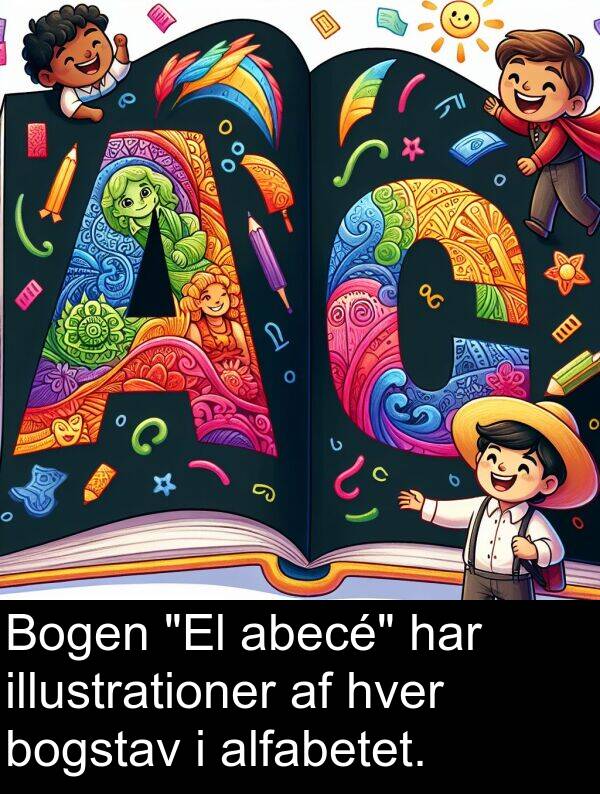 bogstav: Bogen "El abecé" har illustrationer af hver bogstav i alfabetet.