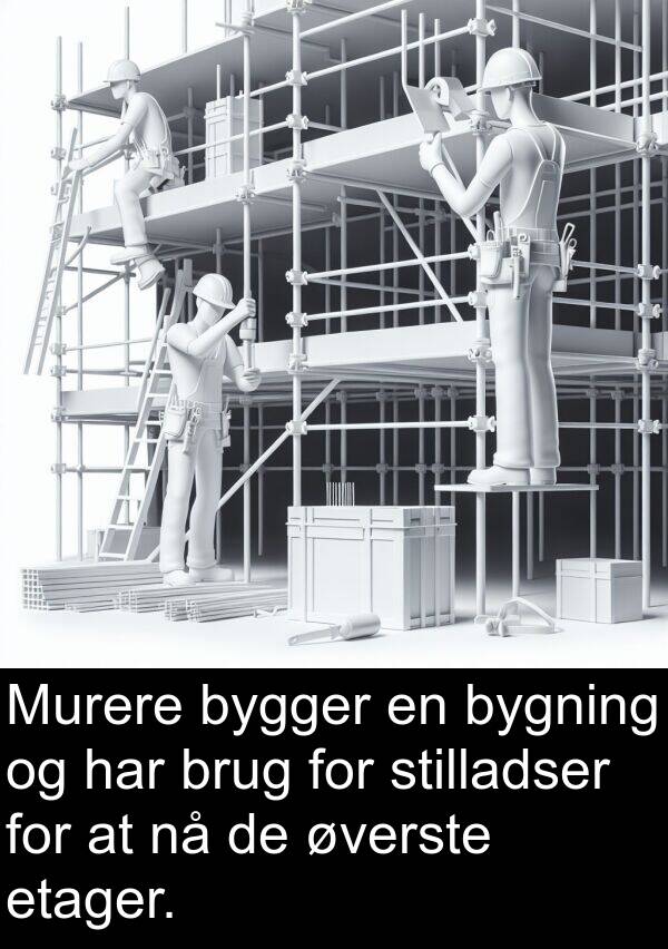 etager: Murere bygger en bygning og har brug for stilladser for at nå de øverste etager.