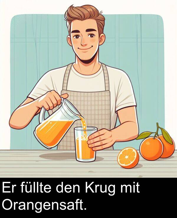 Krug: Er füllte den Krug mit Orangensaft.