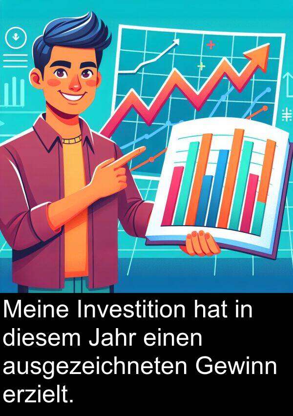 Jahr: Meine Investition hat in diesem Jahr einen ausgezeichneten Gewinn erzielt.