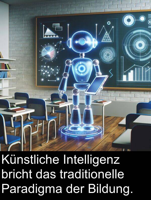 Intelligenz: Künstliche Intelligenz bricht das traditionelle Paradigma der Bildung.