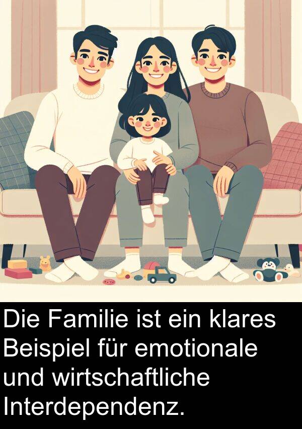 Familie: Die Familie ist ein klares Beispiel für emotionale und wirtschaftliche Interdependenz.