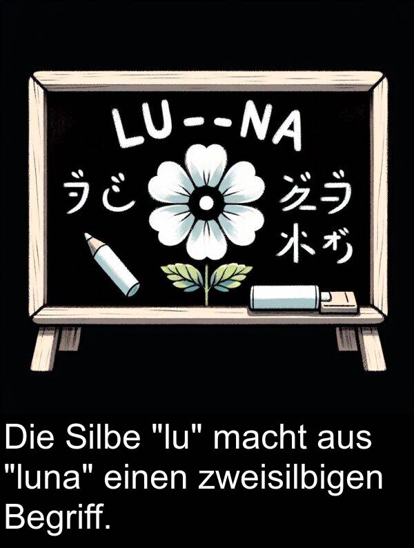 aus: Die Silbe "lu" macht aus "luna" einen zweisilbigen Begriff.