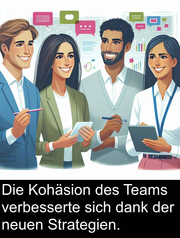 Teams: Die Kohäsion des Teams verbesserte sich dank der neuen Strategien.