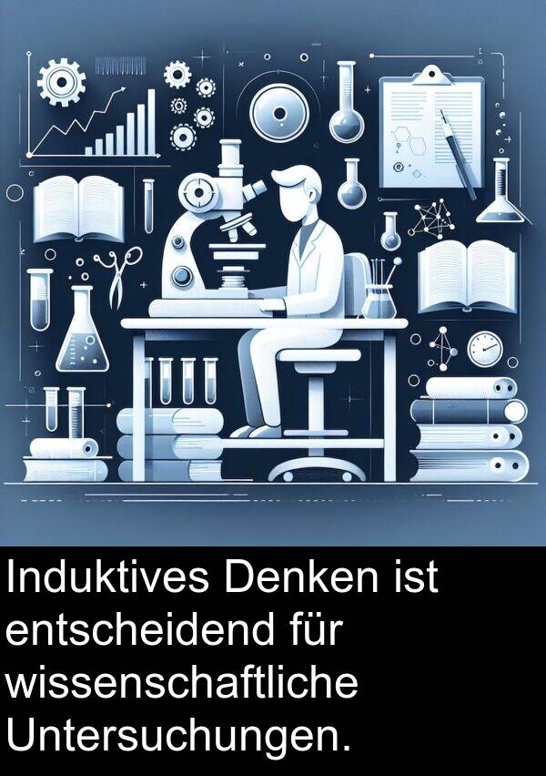 Induktives: Induktives Denken ist entscheidend für wissenschaftliche Untersuchungen.