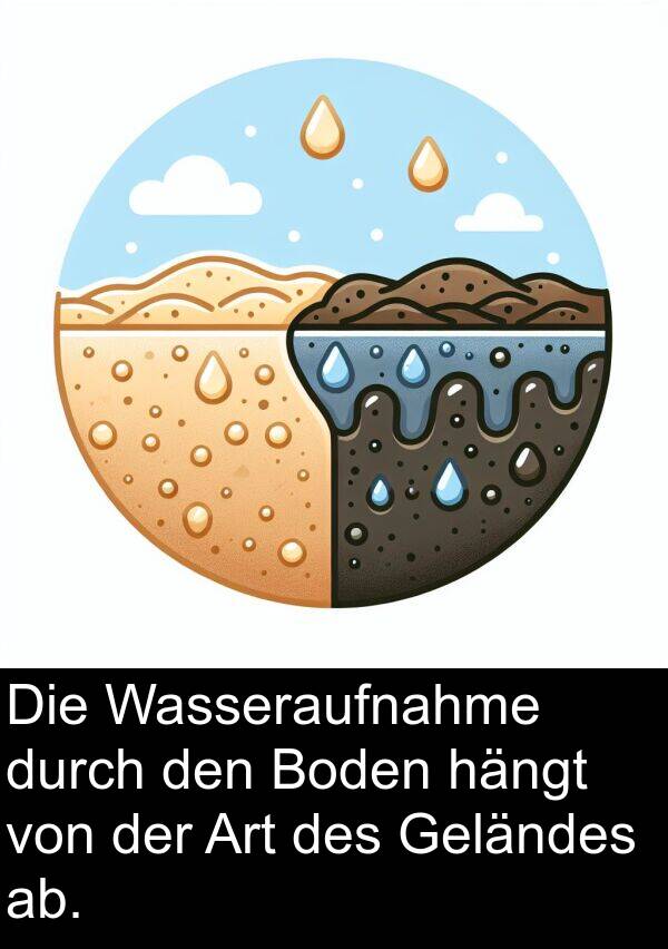 ab: Die Wasseraufnahme durch den Boden hängt von der Art des Geländes ab.