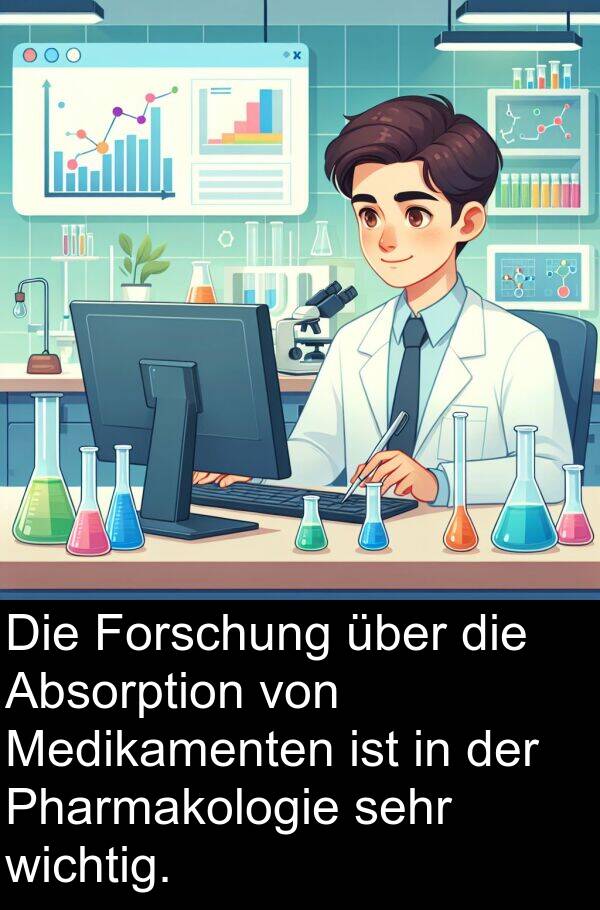 Forschung: Die Forschung über die Absorption von Medikamenten ist in der Pharmakologie sehr wichtig.