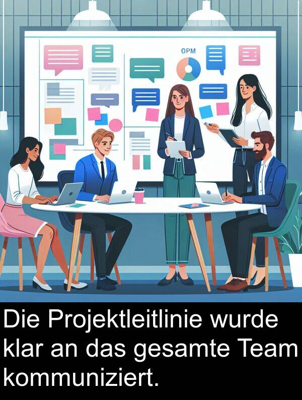 klar: Die Projektleitlinie wurde klar an das gesamte Team kommuniziert.