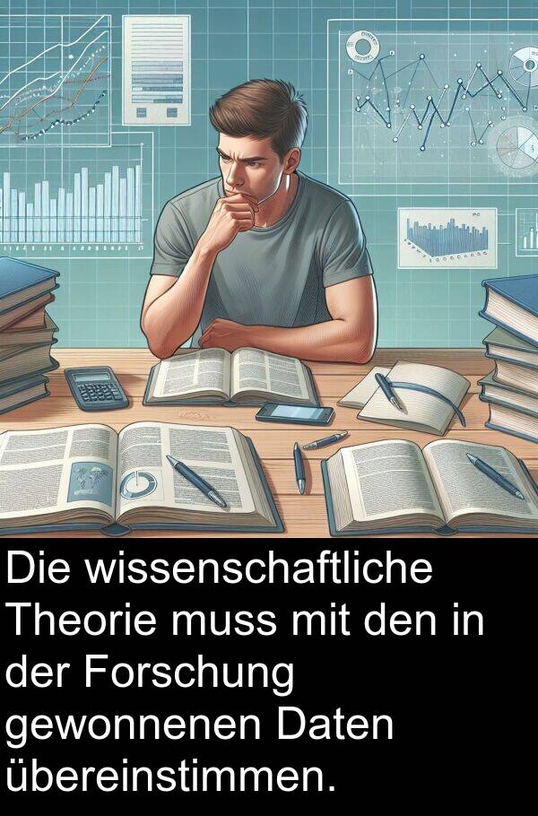 Forschung: Die wissenschaftliche Theorie muss mit den in der Forschung gewonnenen Daten übereinstimmen.