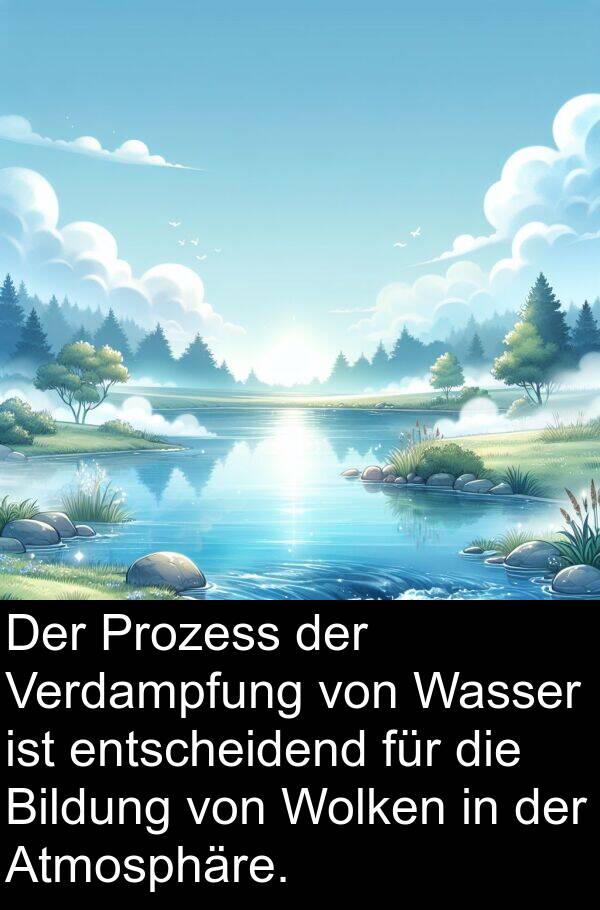 Verdampfung: Der Prozess der Verdampfung von Wasser ist entscheidend für die Bildung von Wolken in der Atmosphäre.