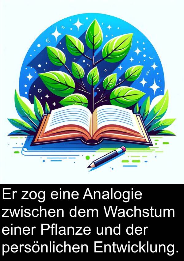 zog: Er zog eine Analogie zwischen dem Wachstum einer Pflanze und der persönlichen Entwicklung.