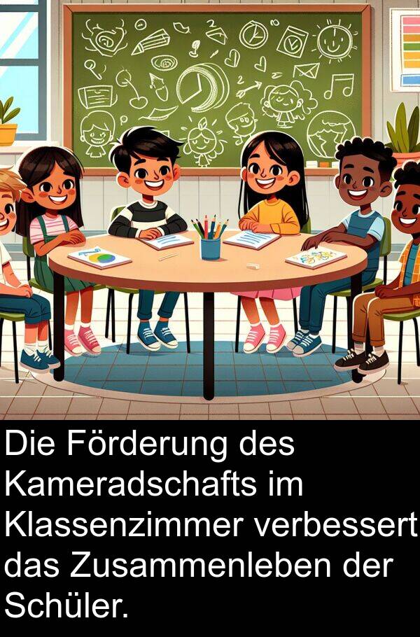 Klassenzimmer: Die Förderung des Kameradschafts im Klassenzimmer verbessert das Zusammenleben der Schüler.