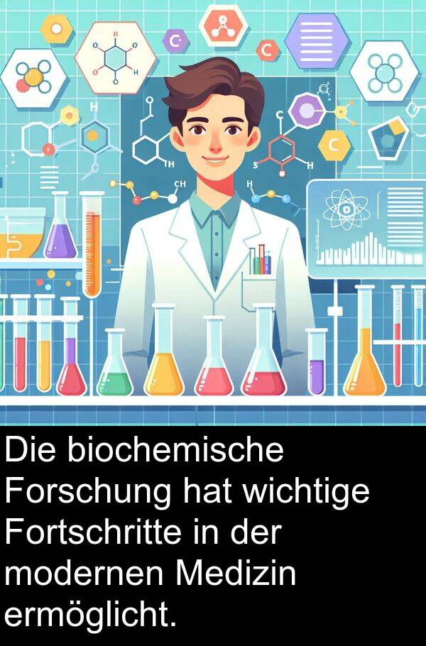 Fortschritte: Die biochemische Forschung hat wichtige Fortschritte in der modernen Medizin ermöglicht.