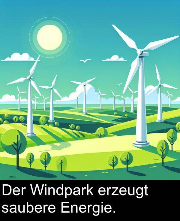 saubere: Der Windpark erzeugt saubere Energie.