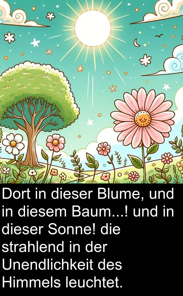 diesem: Dort in dieser Blume, und in diesem Baum...! und in dieser Sonne! die strahlend in der Unendlichkeit des Himmels leuchtet.