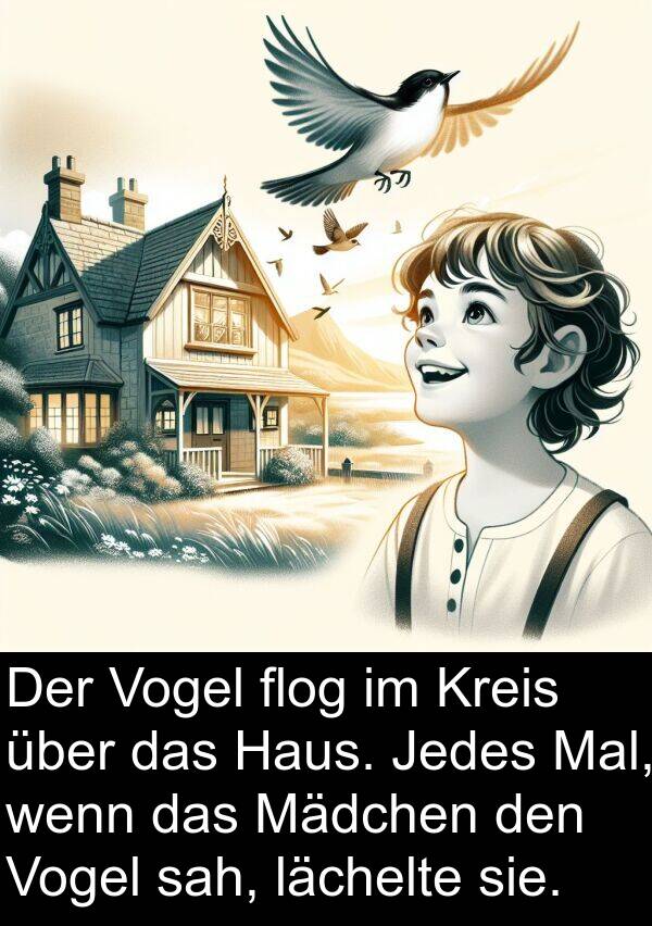 Jedes: Der Vogel flog im Kreis über das Haus. Jedes Mal, wenn das Mädchen den Vogel sah, lächelte sie.