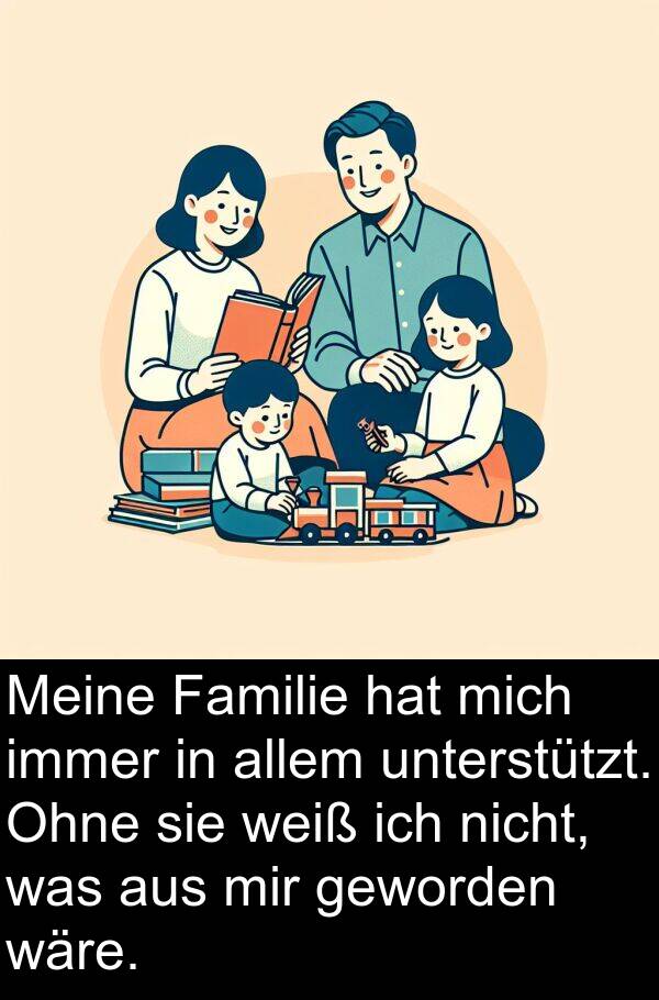 wäre: Meine Familie hat mich immer in allem unterstützt. Ohne sie weiß ich nicht, was aus mir geworden wäre.