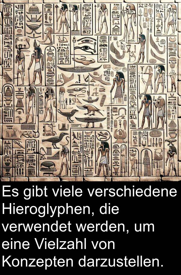 Konzepten: Es gibt viele verschiedene Hieroglyphen, die verwendet werden, um eine Vielzahl von Konzepten darzustellen.