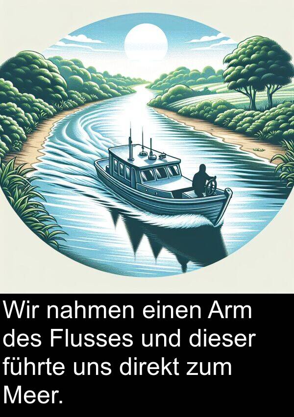 Meer: Wir nahmen einen Arm des Flusses und dieser führte uns direkt zum Meer.